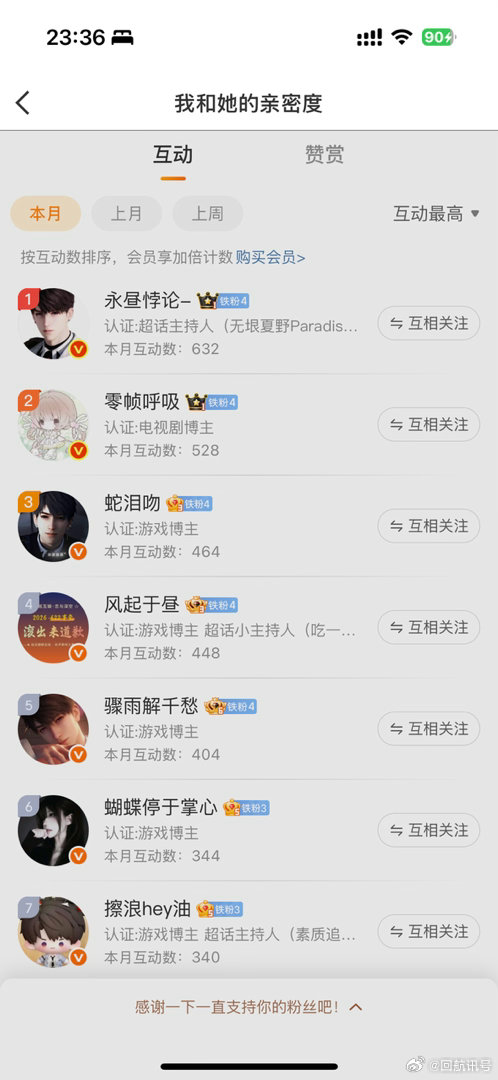 恭喜登顶，赠送0个20抽！ 