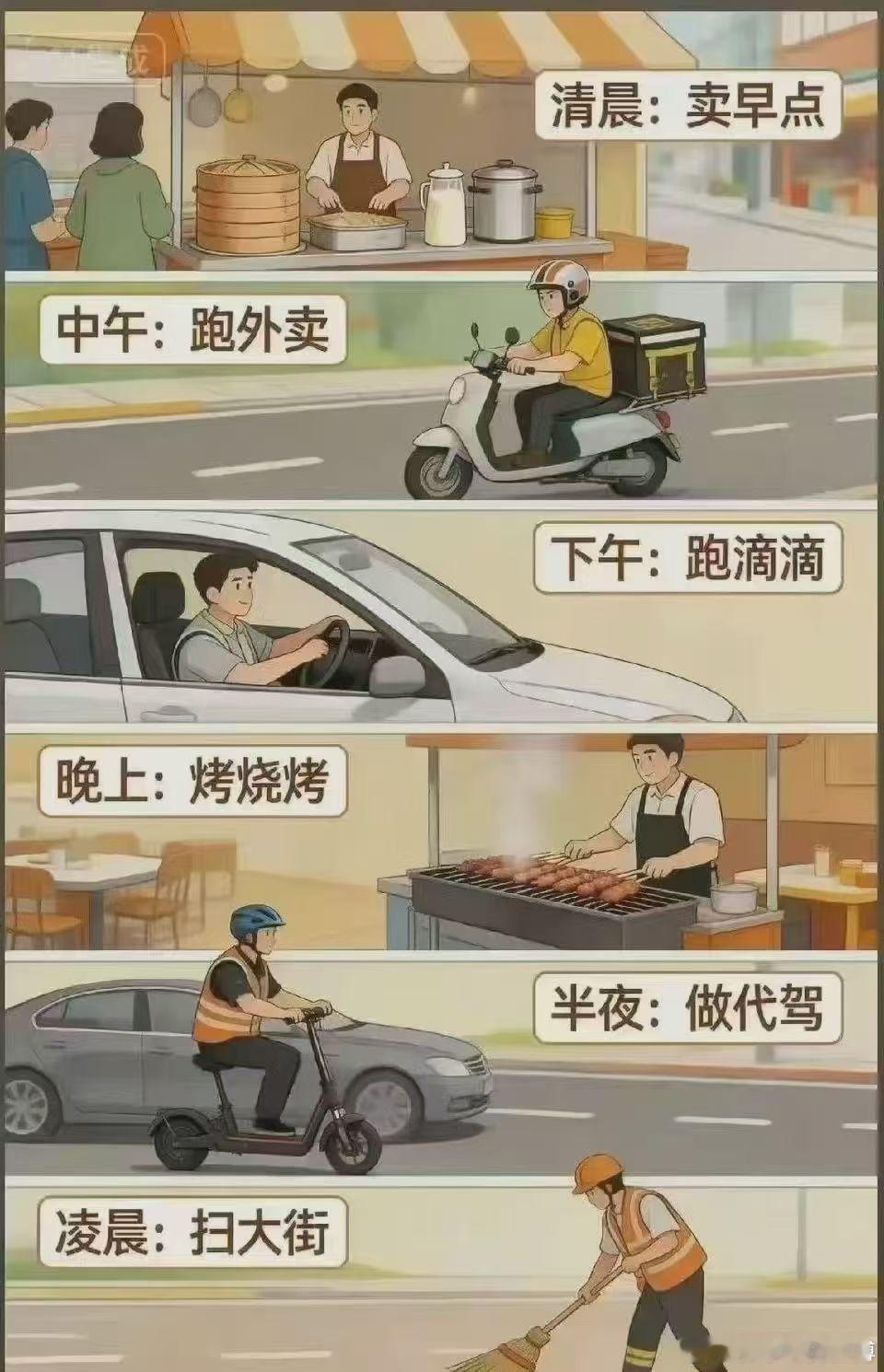 不辞辛劳，为了理想而拼搏！ ​​​