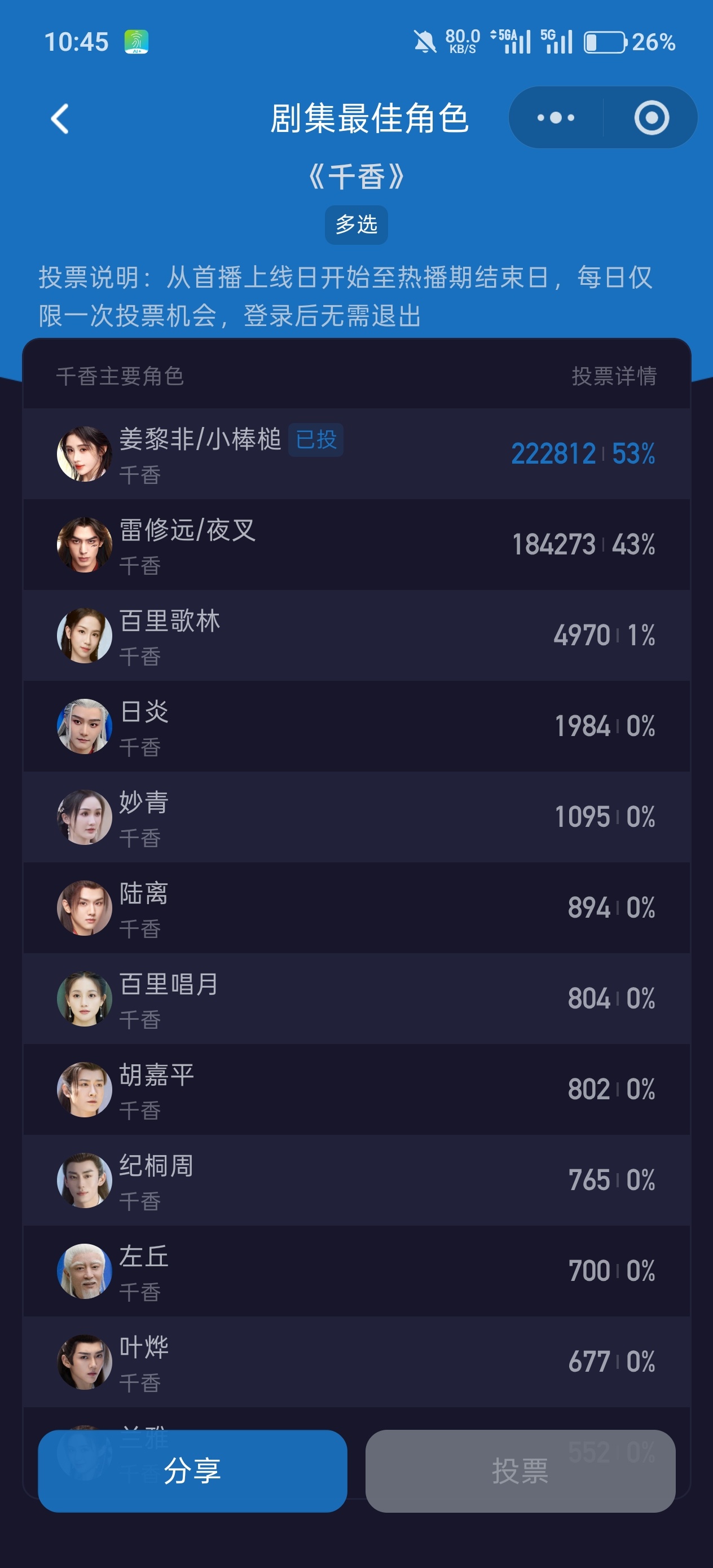 鞠婧祎姜黎非 jjy鞠婧祎千香 7.15✅专栏 · 日常📚🍊⭕