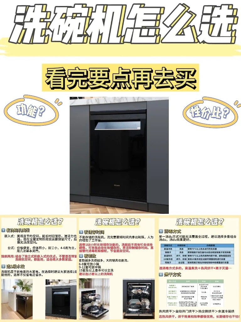 洗碗机怎么选？看完这篇再去买！