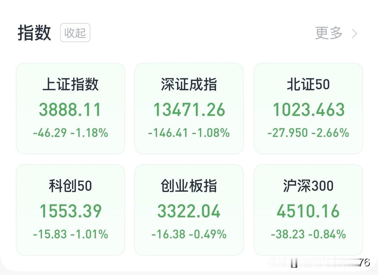 市场行情持续低迷，好怀念去年5月到今年5月，那段牛味浓浓的行情。
