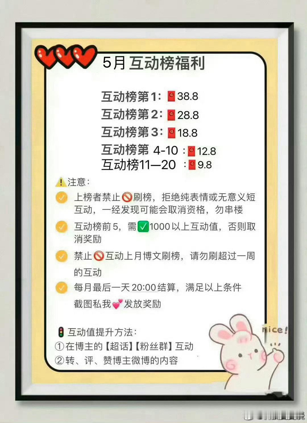 5月粉丝互动奖励继续！第一名38现金红包奖励第二名28现金红包奖励第三名18现金