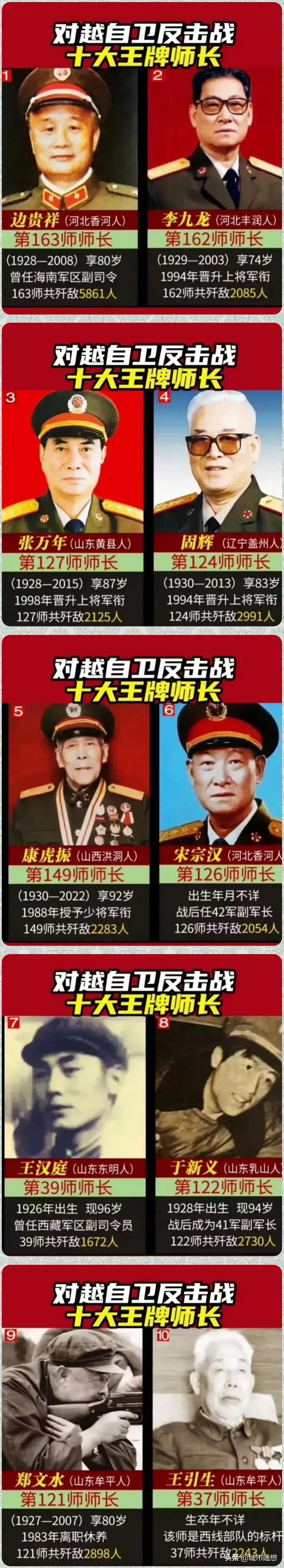 对越反击战十大王牌师师长和歼敌人数一览。

边贵祥的第163师共歼灭了5861个