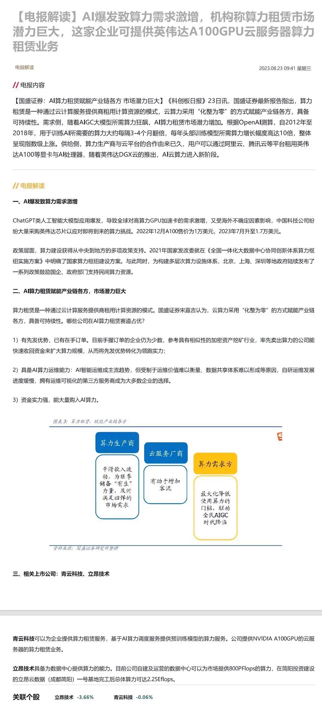  AI爆发致算力需求激增，机构称算力租赁市场潜力巨大，这家企业可提供英伟达A10