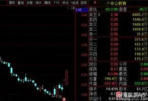 村里速度很快啊，对安某编造传播涉中公教育虚假信息立案调查！安某是个抠脚大汉，并不
