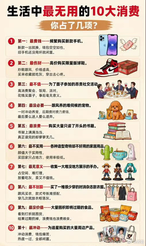 生活中最無用的十大消費 
