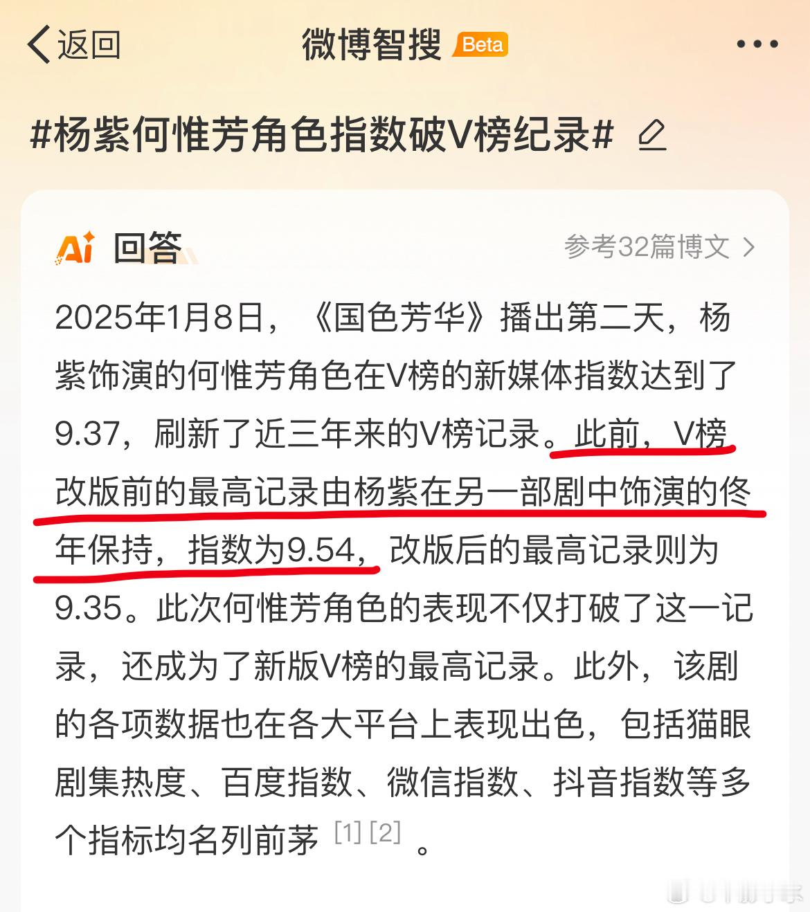 一直不太关注这些数据，刚刷到这个，看了下微博智搜的总结，就眼睛一热，不愧是佟年啊