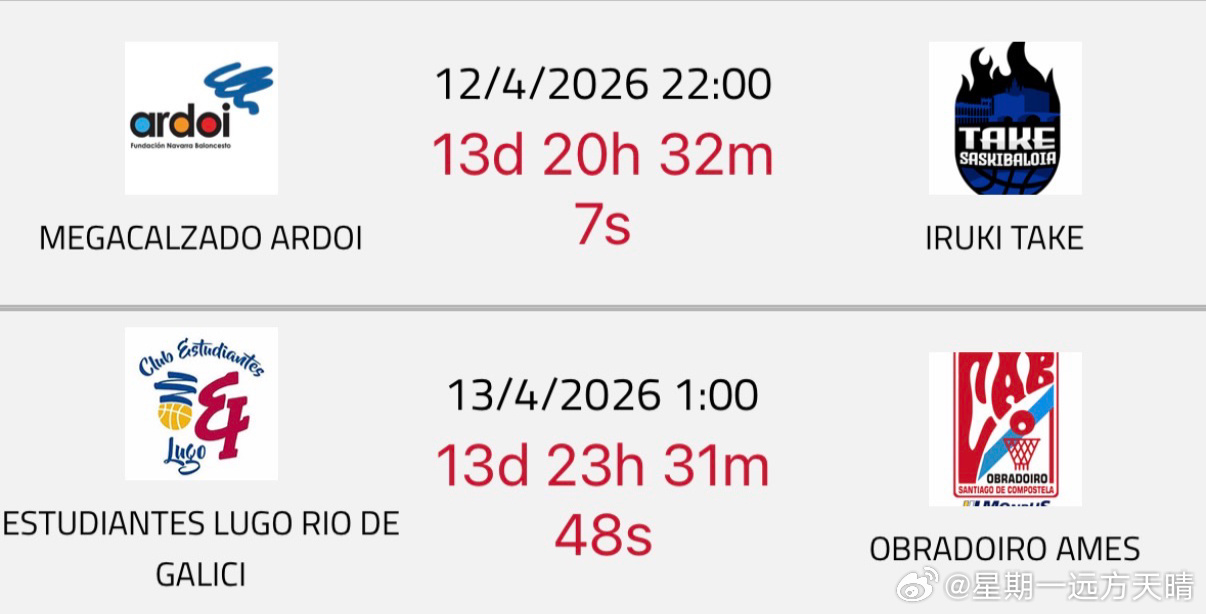 辽宁男篮辽篮张峻豪西班牙联赛 本周两小只没有比赛，下次比赛在下一周。小豪：北京时