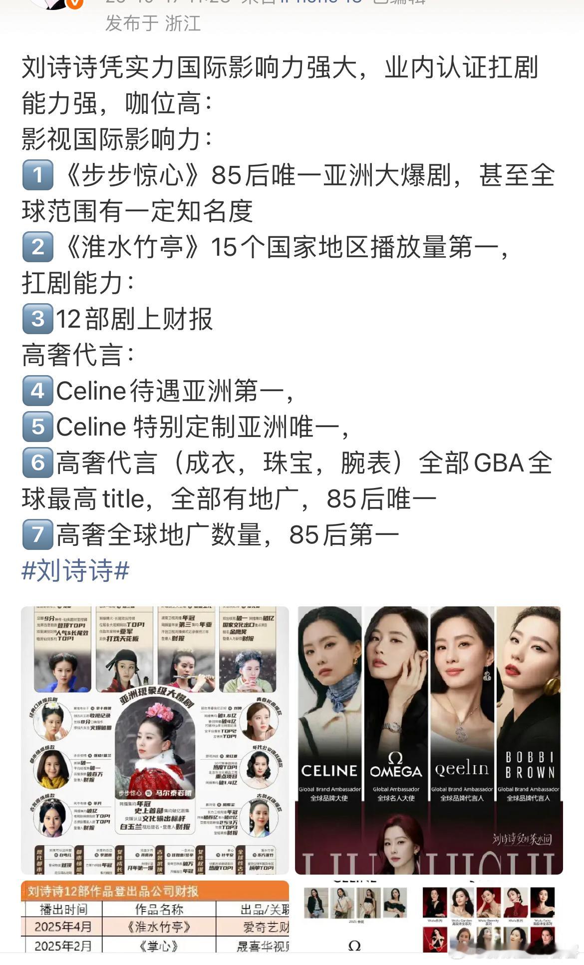 科普下她姐的实绩与咖位[手指比心][手指比心]🐮🐮🐮🐮 ​​​