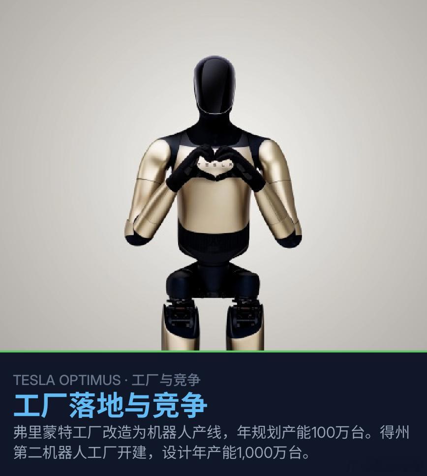 研发三年多，Optimus Gen 3终于走出实验室。马斯克6月底亲自评审定型，