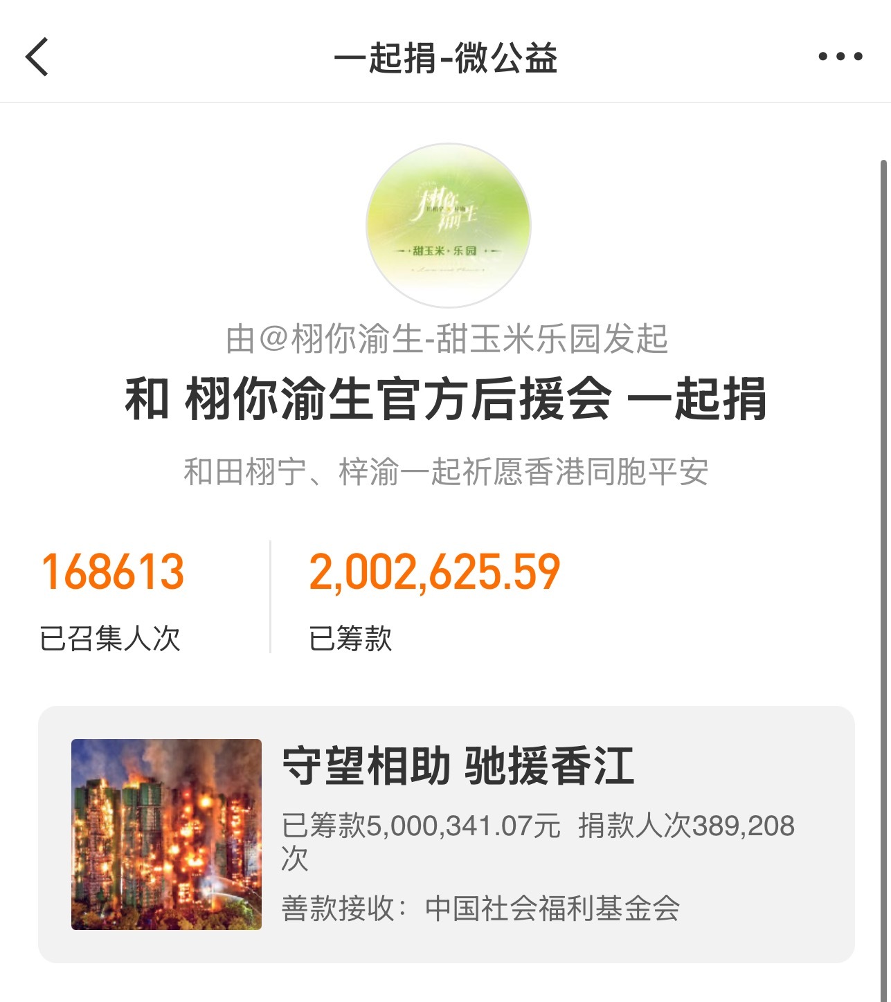 栩你渝生后援会捐款超过200万元不到24小时，由“栩你渝生”后援会发起的捐款已有