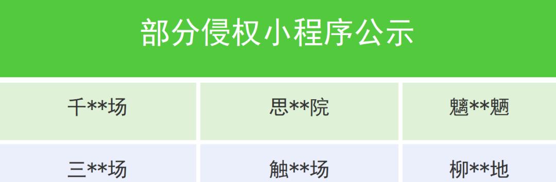 最近互联网上那叫一个热闹！微信、抖音、快手三大平台联手，一口气封禁了166部违规