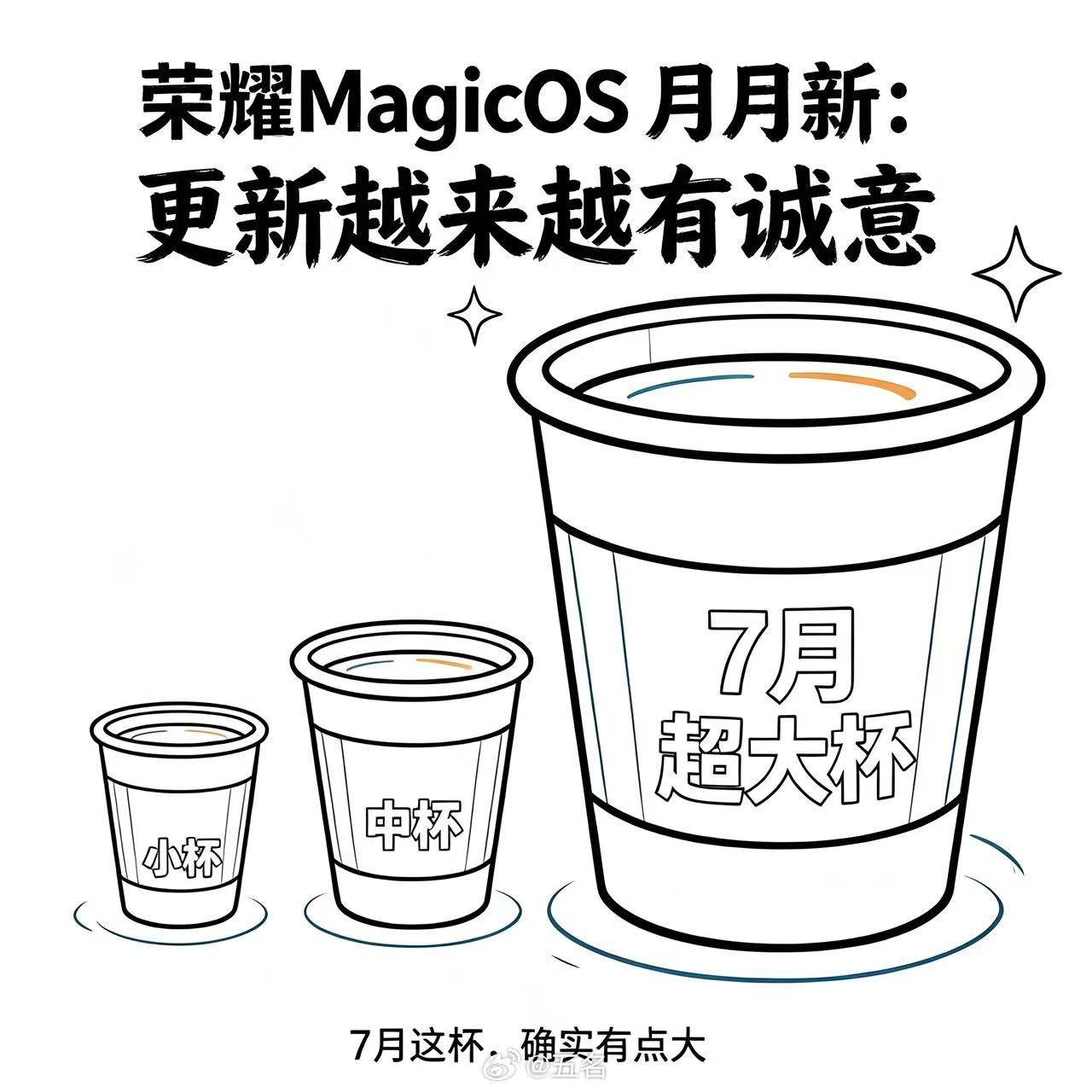 MagicOS月月新 七月直接超大杯拉满！MagicOS10流畅动效升级优化，操