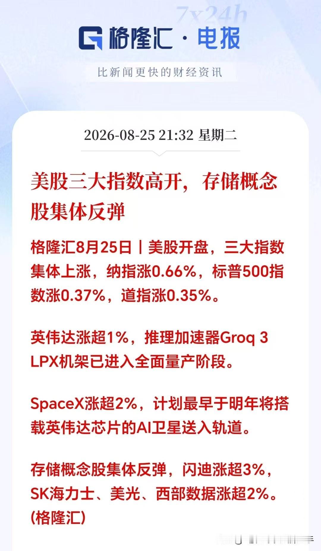 大利好！大利好！
美股夜盘：三大指数强势走红！科技股集体反攻，明天A股方向已定！