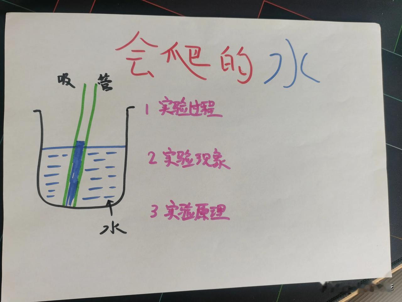 有些寒暑假作业，纯粹是给家长留的[捂脸]
实在是来不及或者说不会写的，干脆我亲自