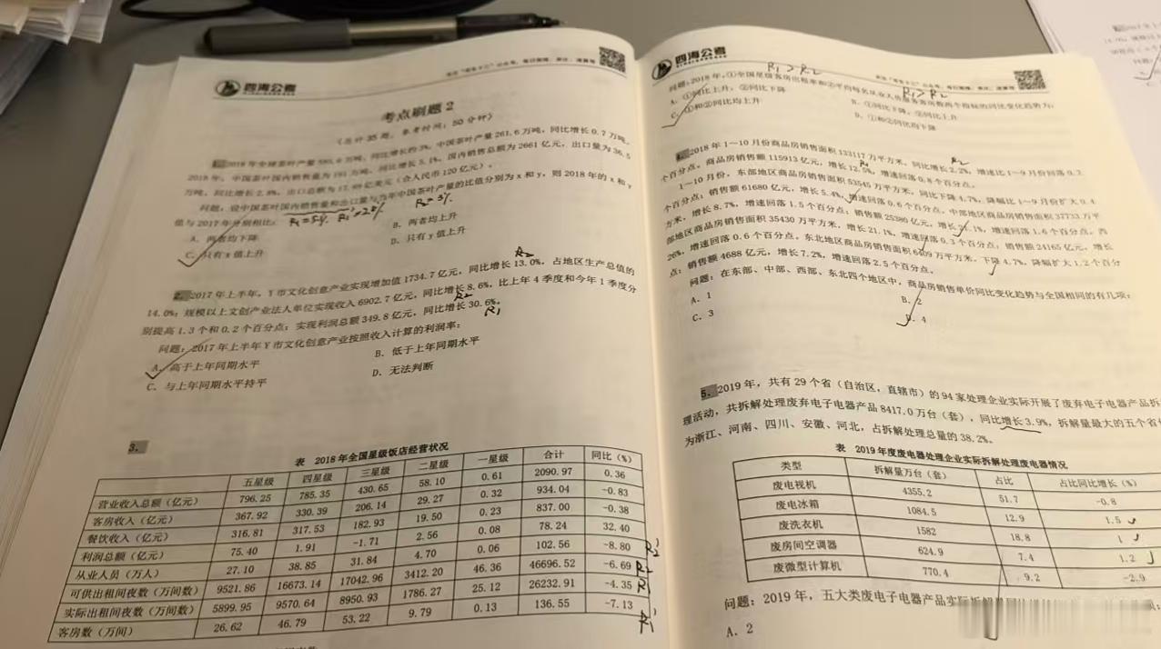 今天的“海海刷”，同学们做的爽不爽？有的题用算，有的题不用算，后面那几道算懵没？