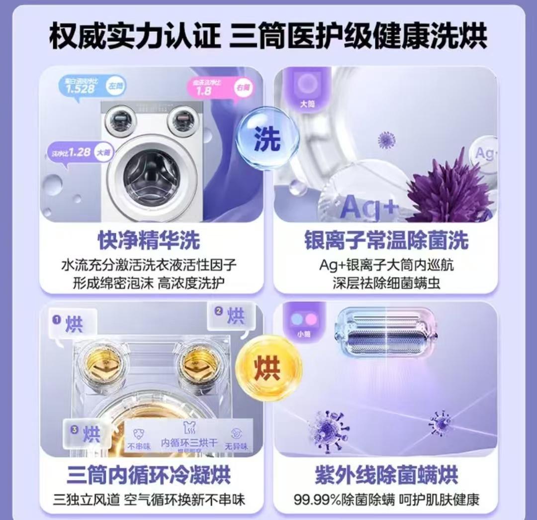 我妈上个月来家里小住，第三天就开始帮我干活。她把阳台那台美的可爱多洗衣机擦得锃亮