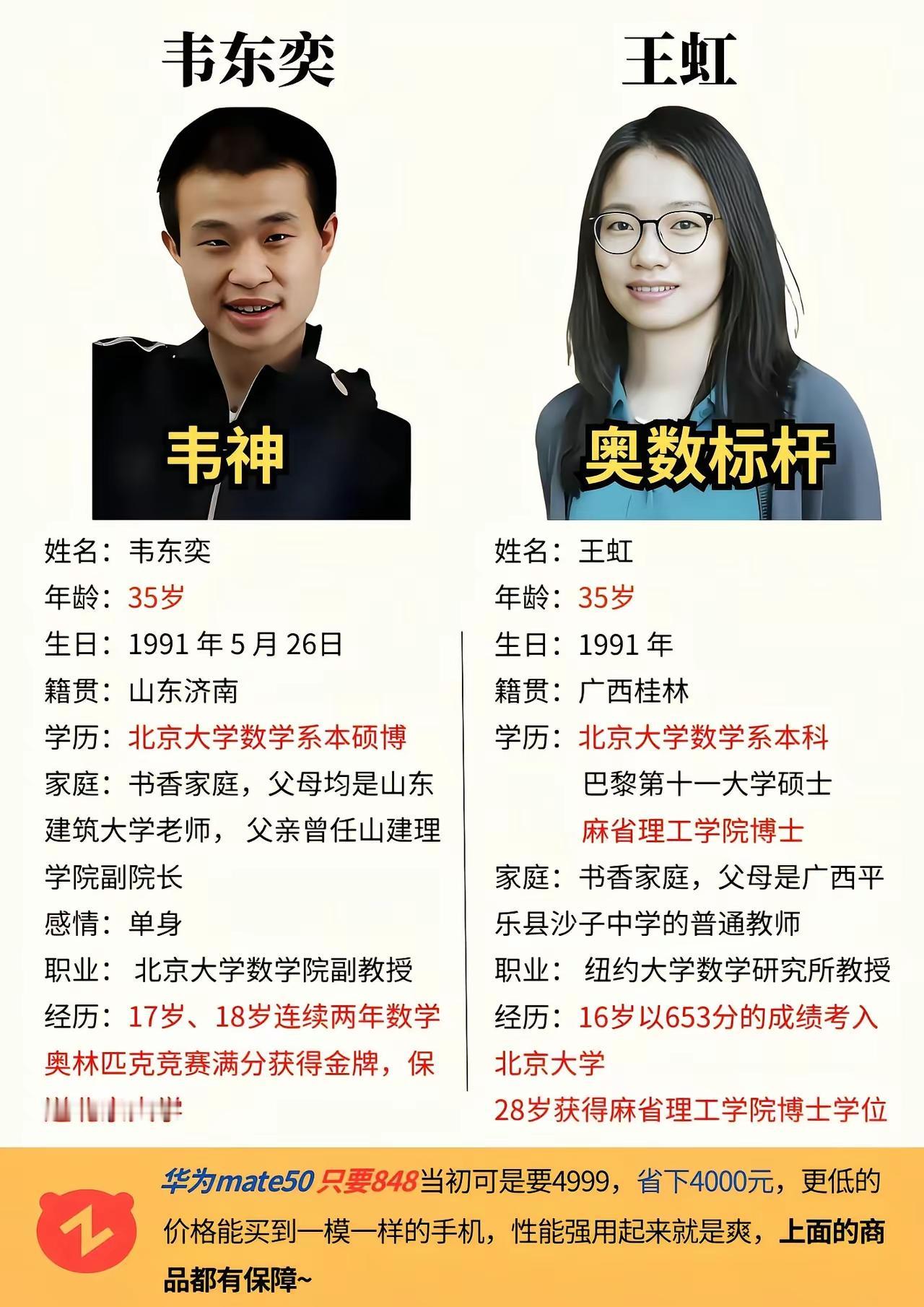 如何比较韦东奕和王虹两位数学家？
首先，王虹当年考入北京大学所做高考数学题，我们