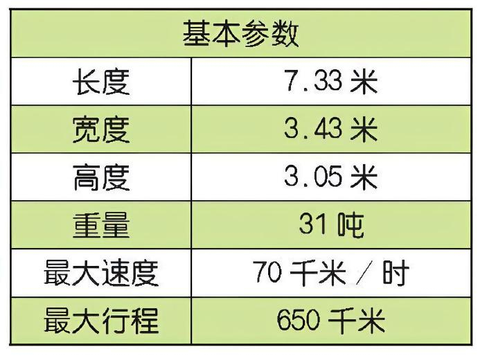 每天认识一件兵器 德国“美洲狮”步兵战车“美洲狮”（Puma）步兵战车是德国研制