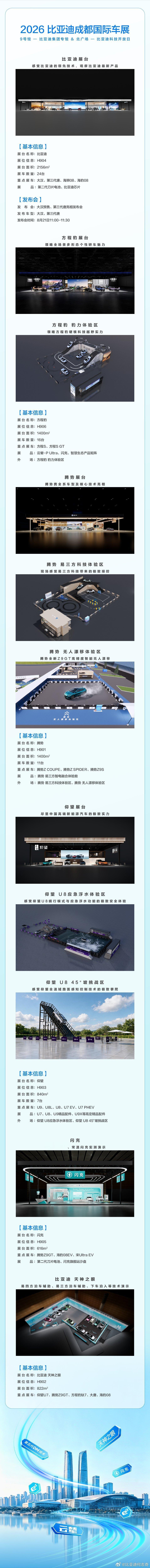 领先技术赋能旗舰产品，24.99万起，续航破千，比亚迪大汉EV开启预售。8月21