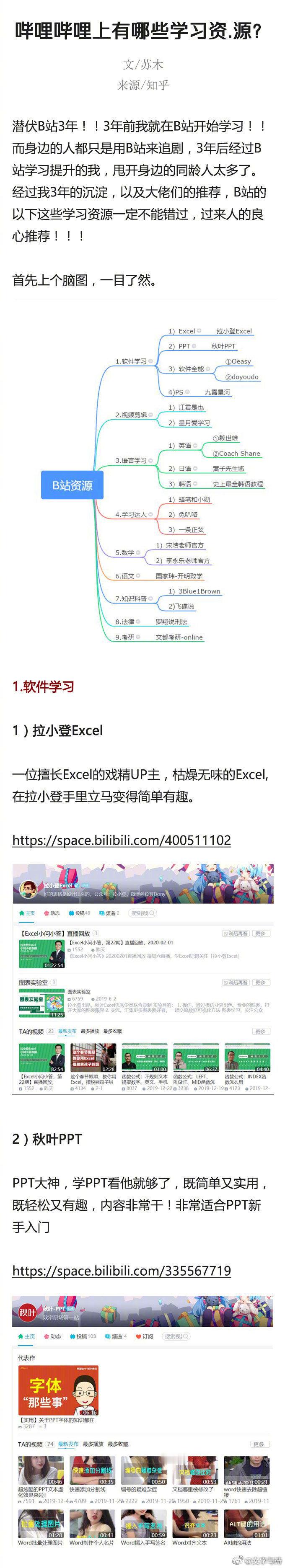 B  站上有哪些好的学习资.源？ ​​​​