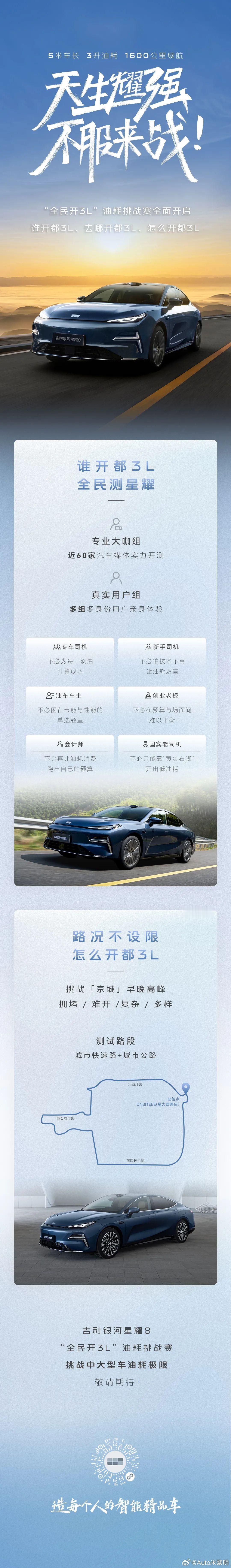 吉利银河星耀8 “全民开3L”油耗挑战赛全面开启！谁开都3L、去哪开都3L、怎么