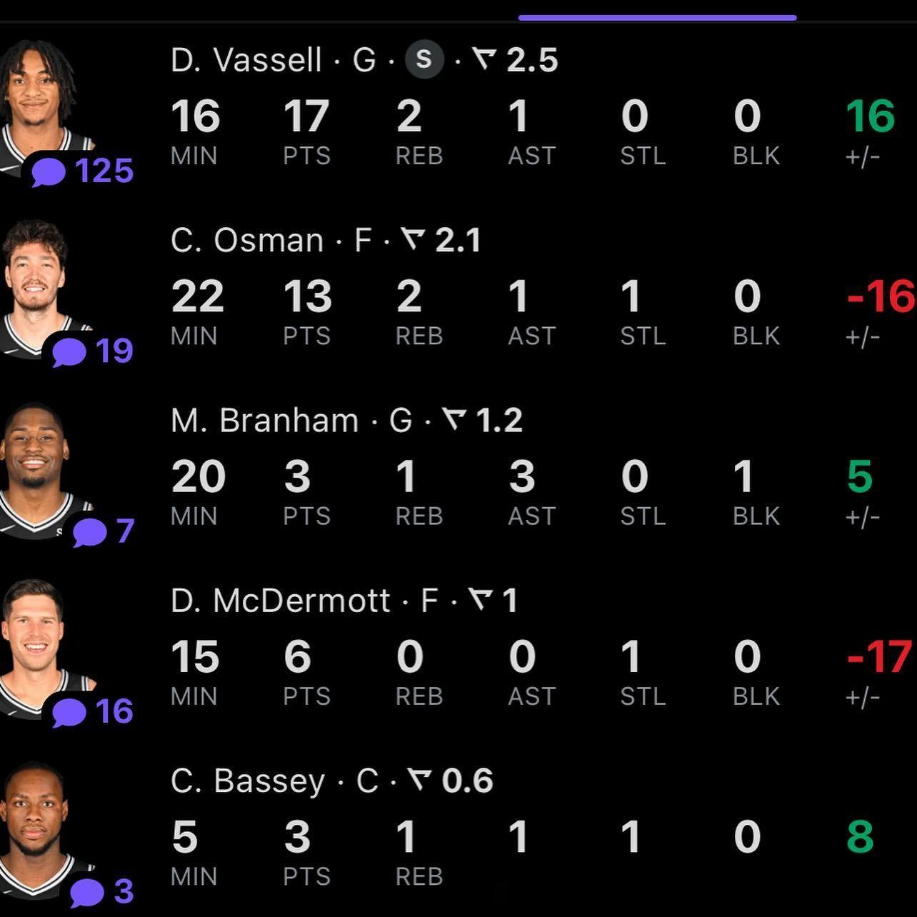 青春风暴 ​​​