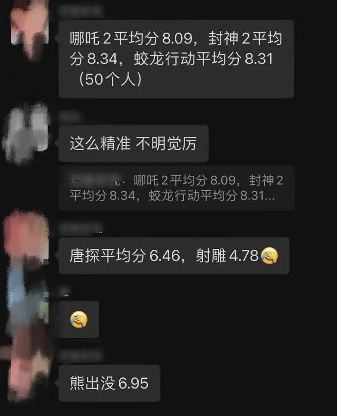 春节档电影内部评分出来了，哪吒2 是 8.09 分，封神2 是 8.34 分，蛟