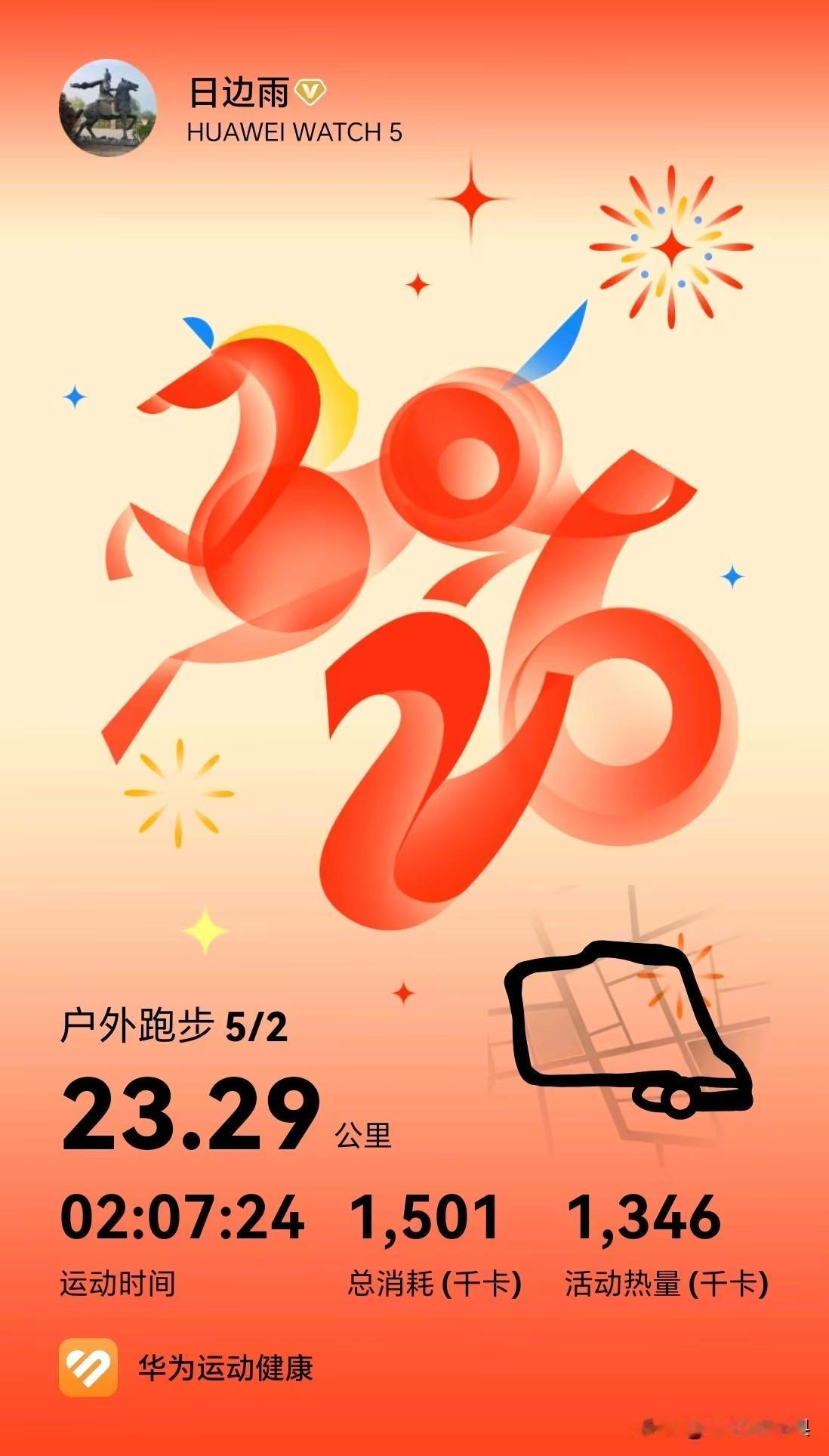 晒晒你近年来的半马成绩连续第53个半马🐴，状态越来越好，已经基本平稳了，可以确