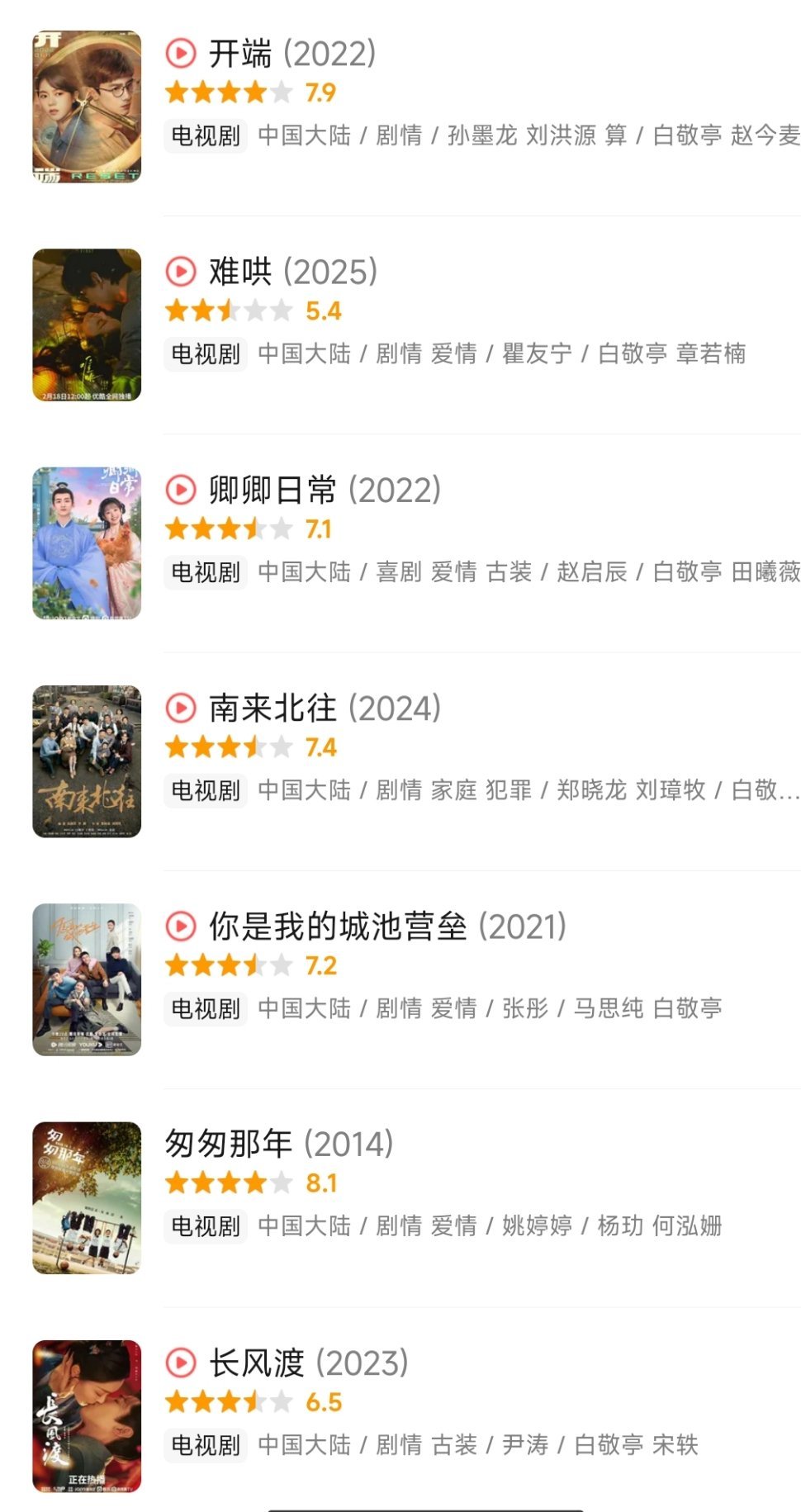其实从近几年亭的剧分数来看亭被防爆真的很严重开端之后彻底崛起，当时没人看的上这部