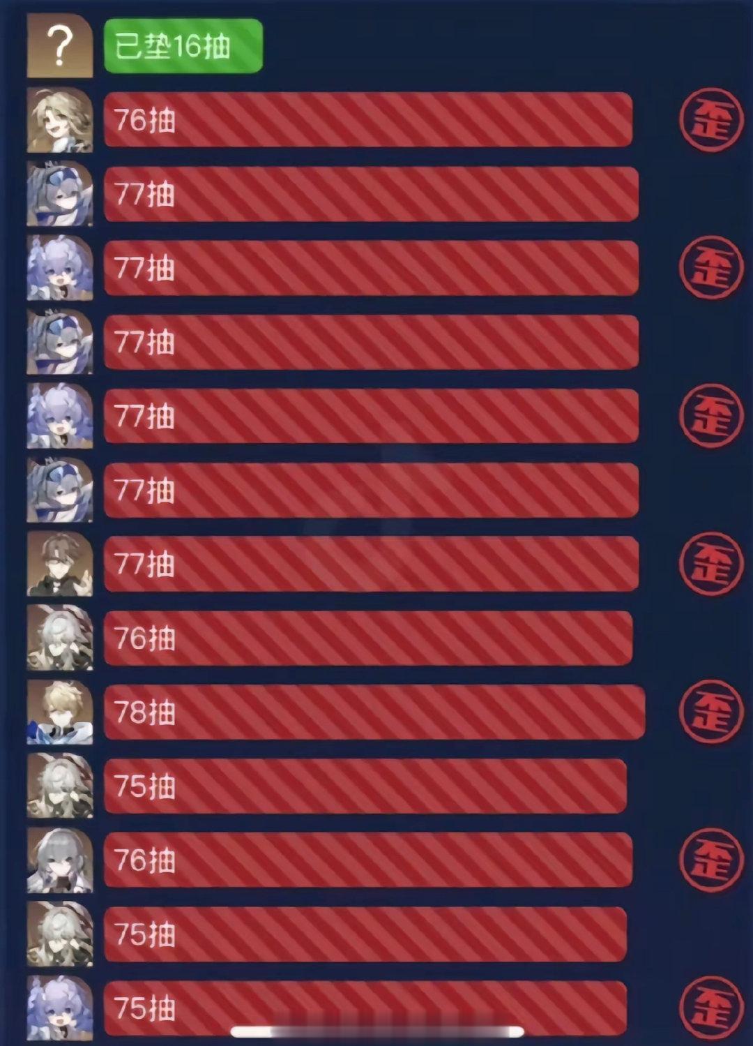 好多77，阁下在隔壁是不是保底都出77啊[哆啦A梦害怕]#崩坏星穹铁道# #星穹