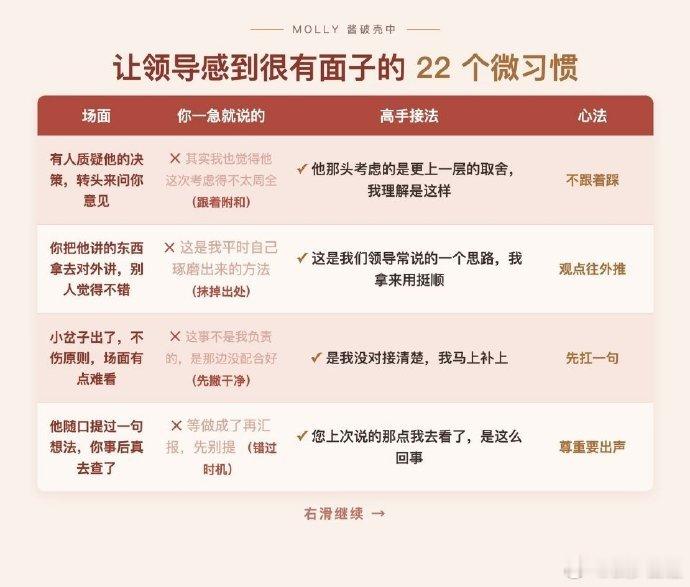 让领导感到很有面子的微习惯 ​​​