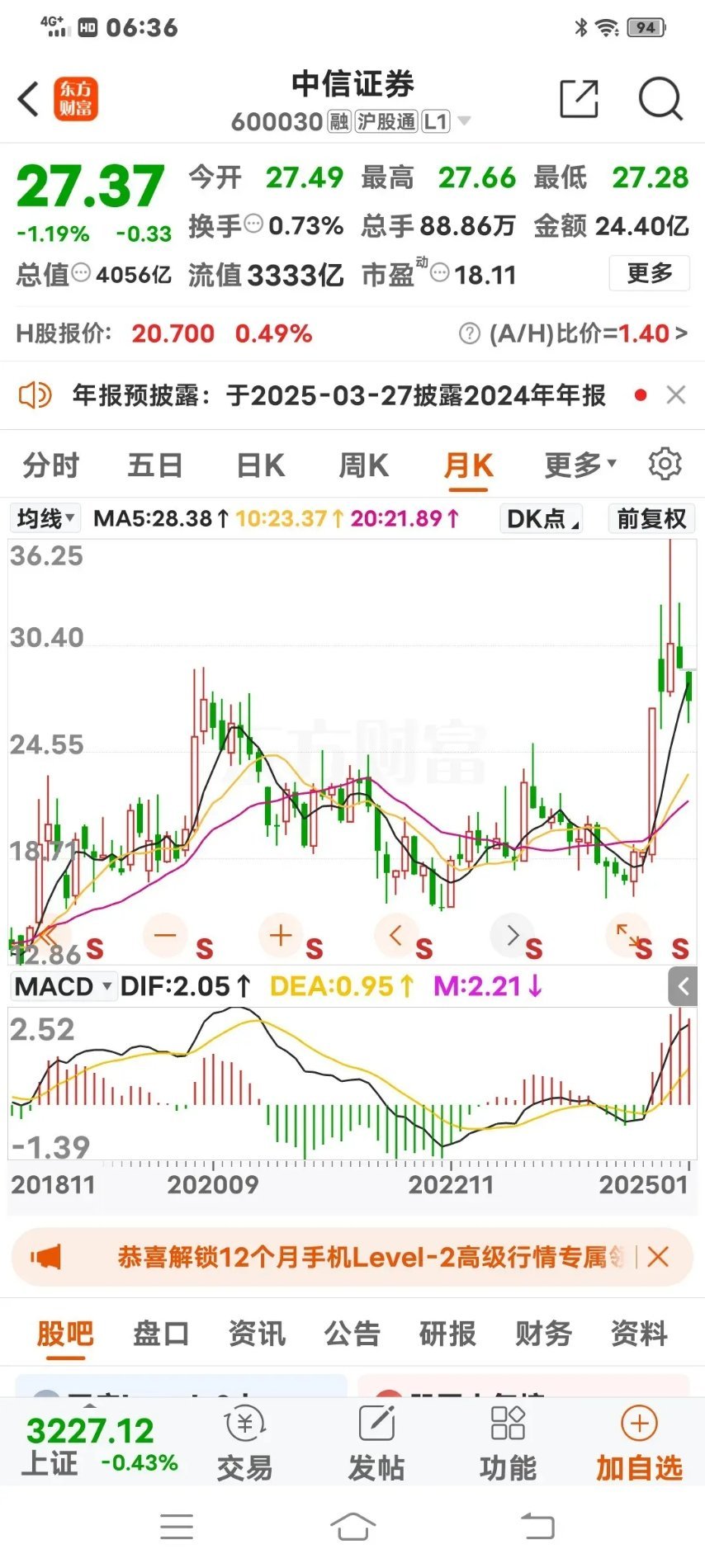 中信证券东方财富今天可以抄底吗？中信证券东方财富昨天都有回踩动作，中信证券昨天下