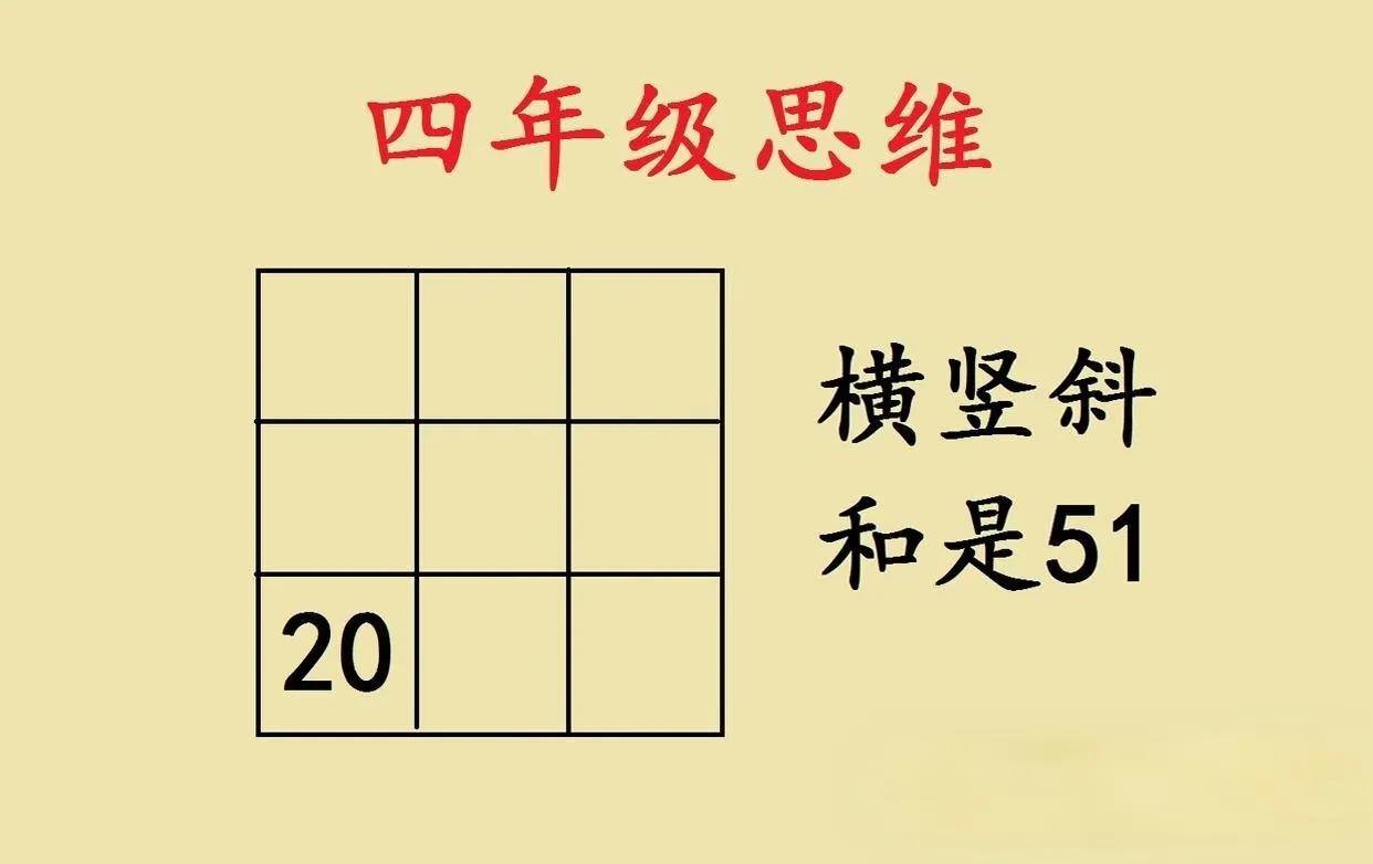 四年级思维挑战：神奇九宫格，横竖斜和为51
 
家有四年级娃的看过来！今天遇到超