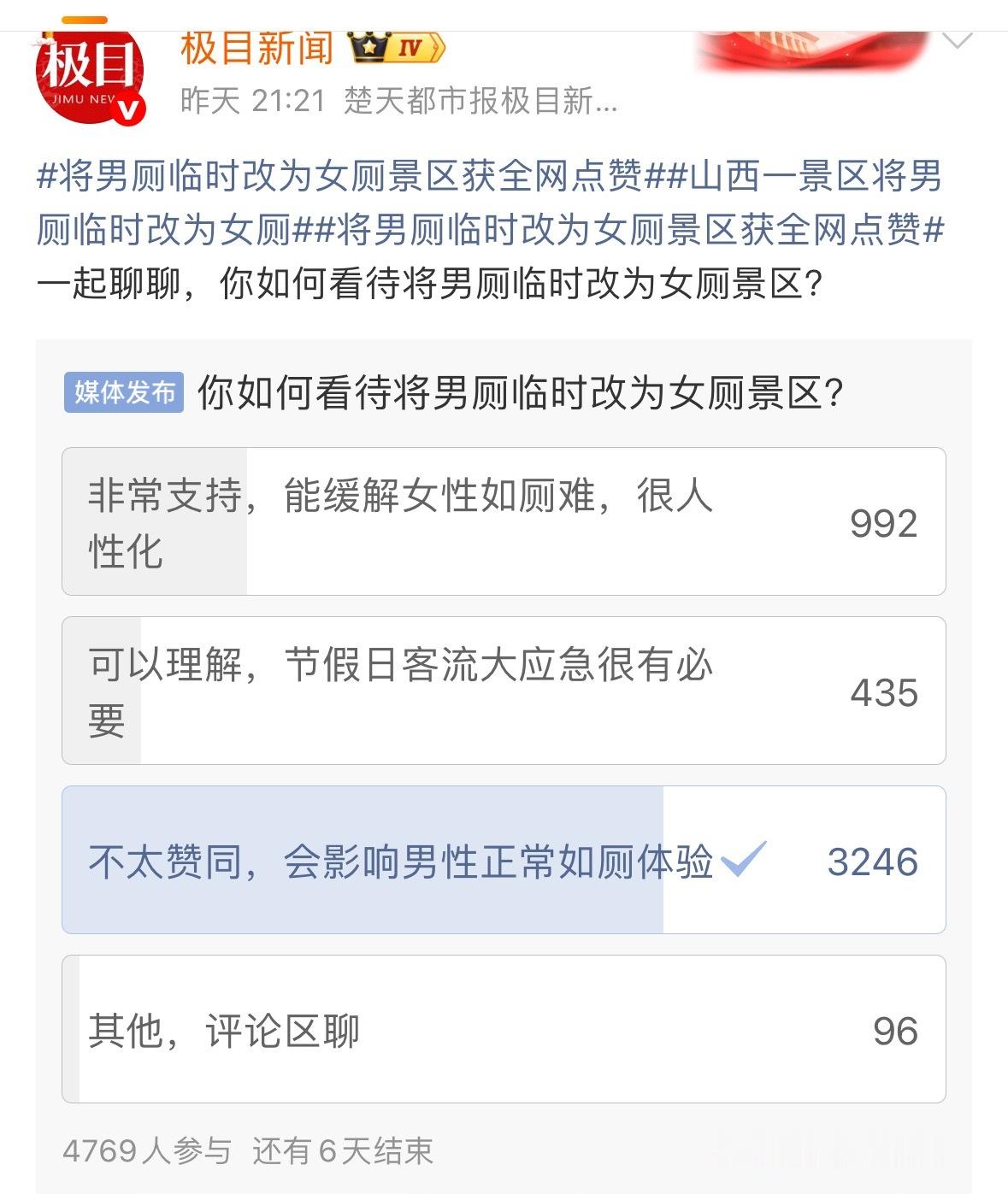 将男厕临时改为女厕景区获全网点赞众所周知，女厕不够那就增加女厕。这把男厕改成女厕
