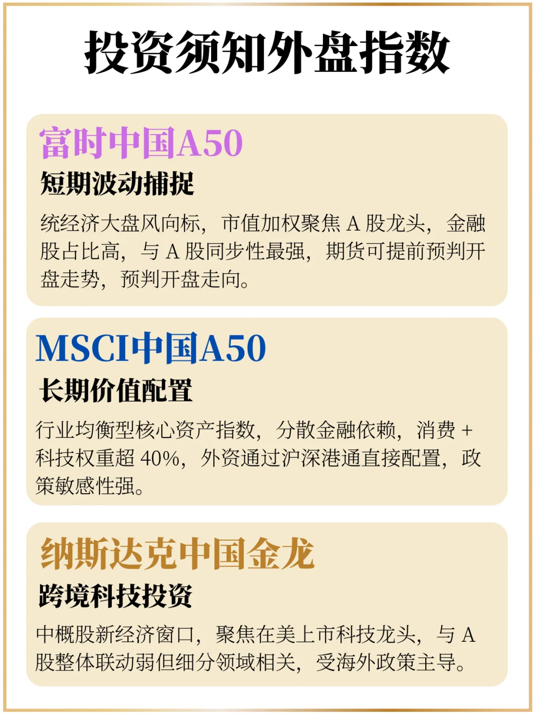 如何通过三大外盘指数预判大A行情？