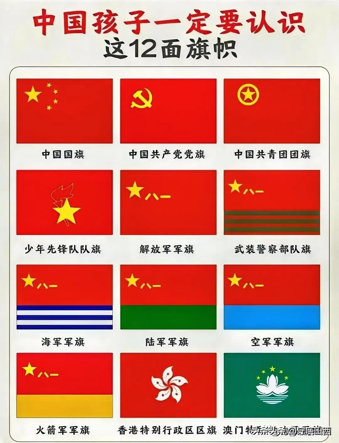 中国人要认识的十二面国旗。