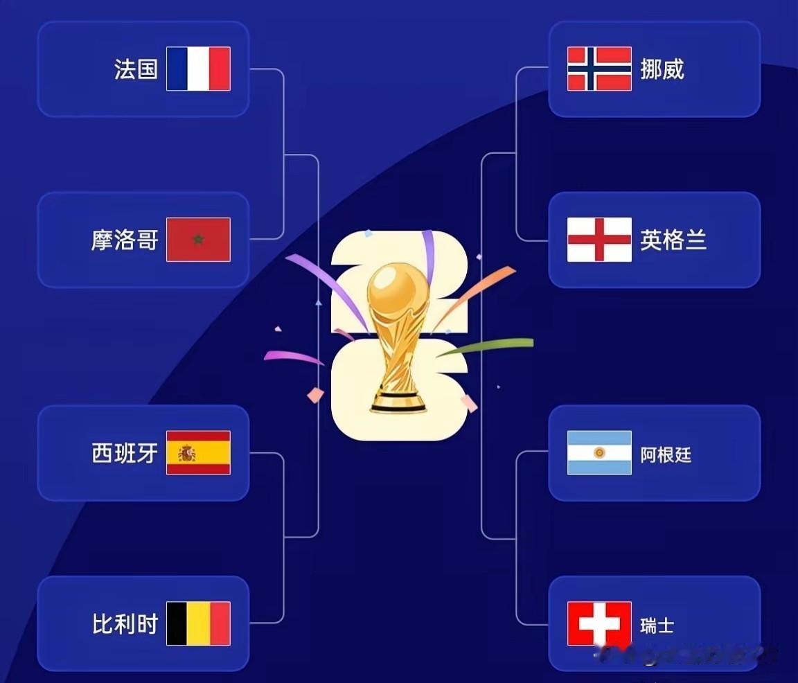 世界杯八强出炉，静待四强！
法国队进四强应该问题不大，整体稳定，况且当家球星姆巴