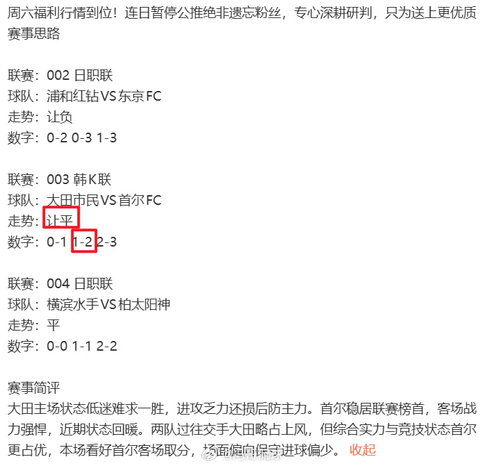 今早韩 K 顺利拿捏，就栽在日系赛事度真系唔抵！费尽心思深度拆解，到头来还是被剧