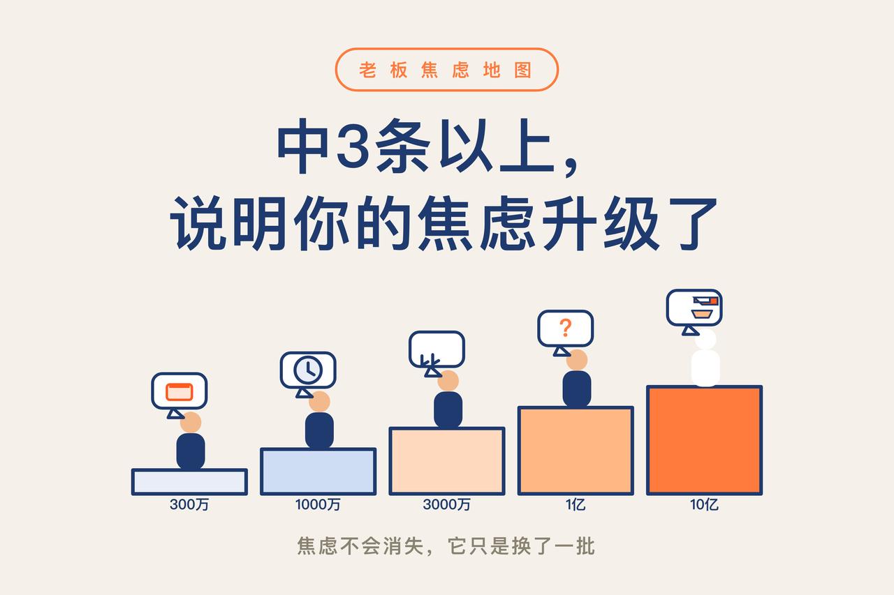 每个创业阶段老板的焦虑是什么