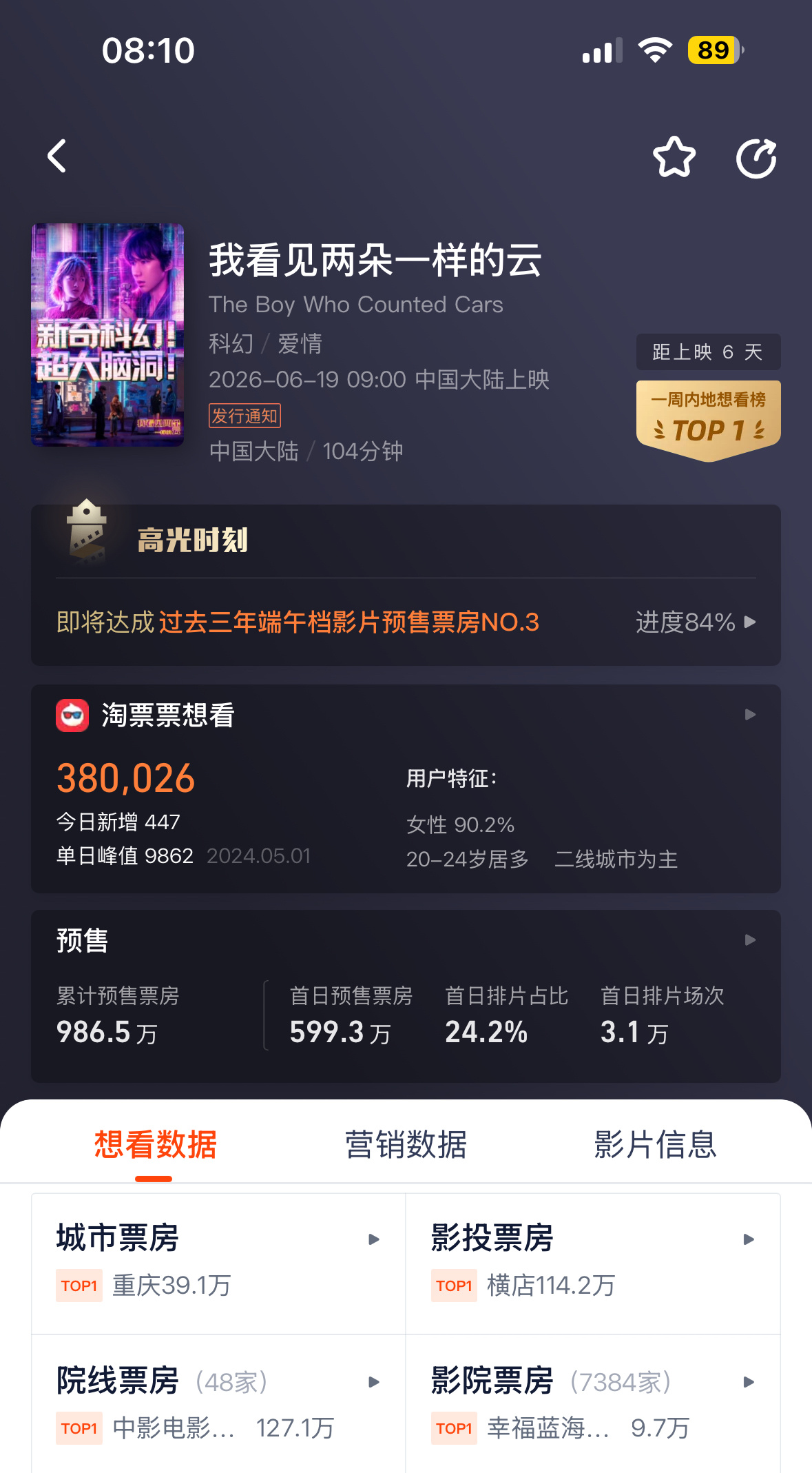 王源  卡好久了就差14万早起的再一人来一张吧10点就24小时了 