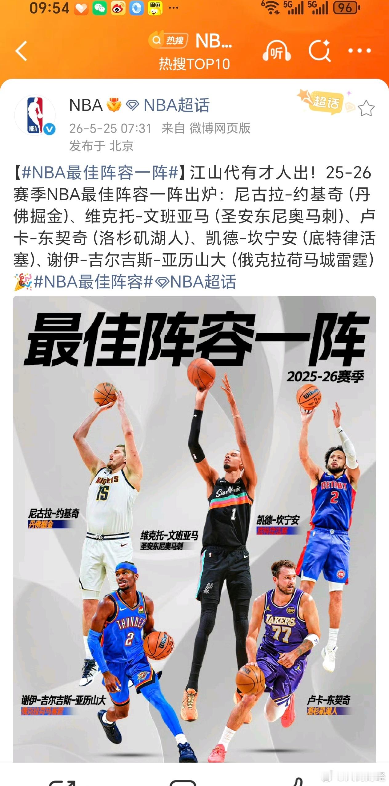 【詹姆斯库里本赛季未入选最佳阵容】北京时间5月25日，NBA官方正式公布2025