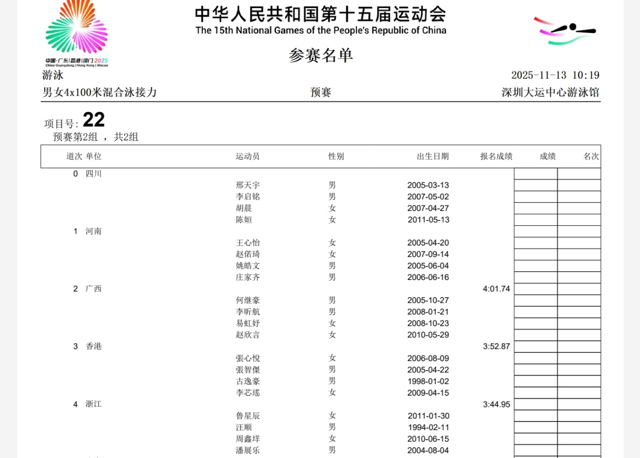 11.13上午预赛男女4x100米混合泳接力 10：19汪顺第二棒潘展乐第四棒哥