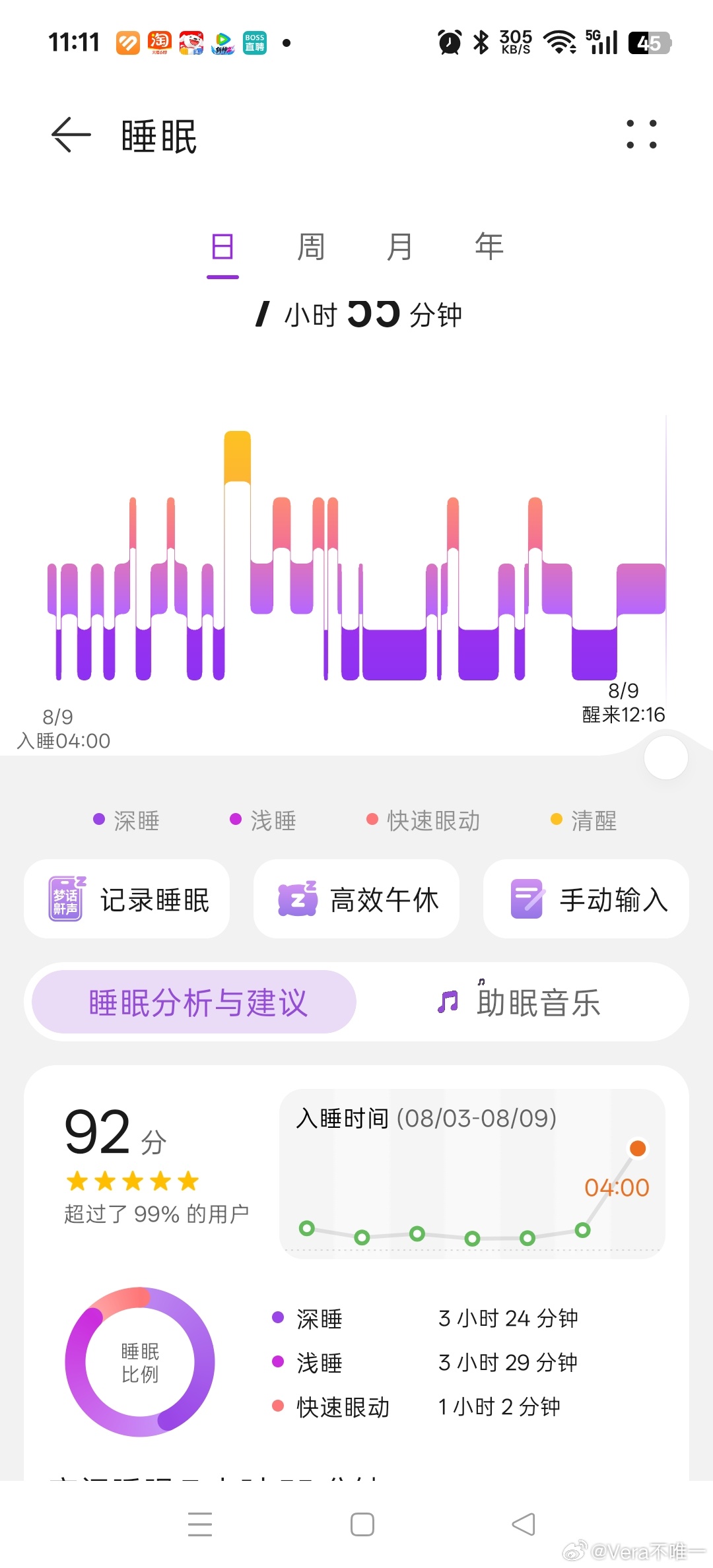 我的手环从来没给康百万测过睡眠，因为他睡觉不跟我同步。昨天我第一次把手环给他监测