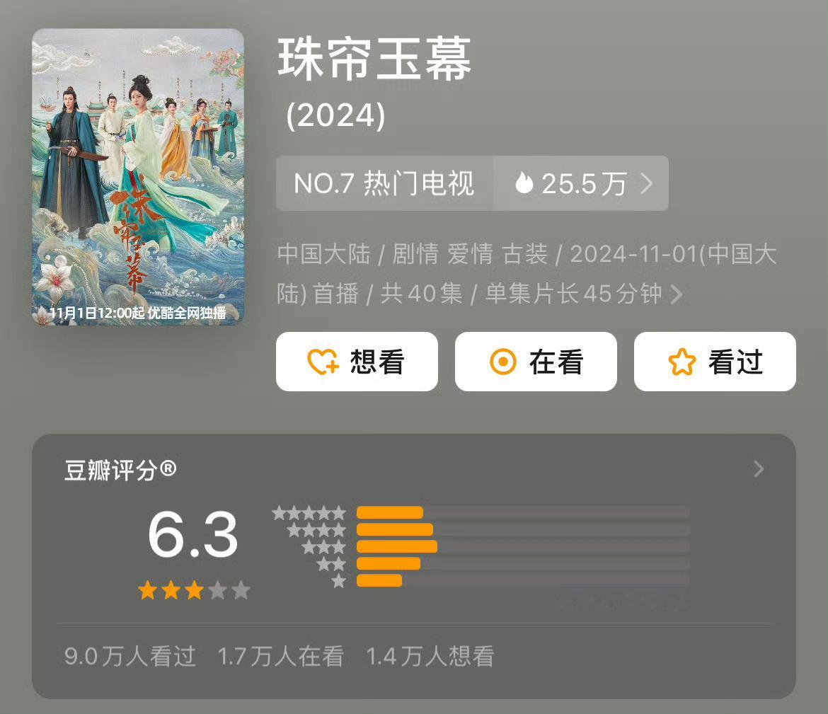 赵露思 珠帘玉幕开分6.3虞书欣 永夜星河开分7.6 
