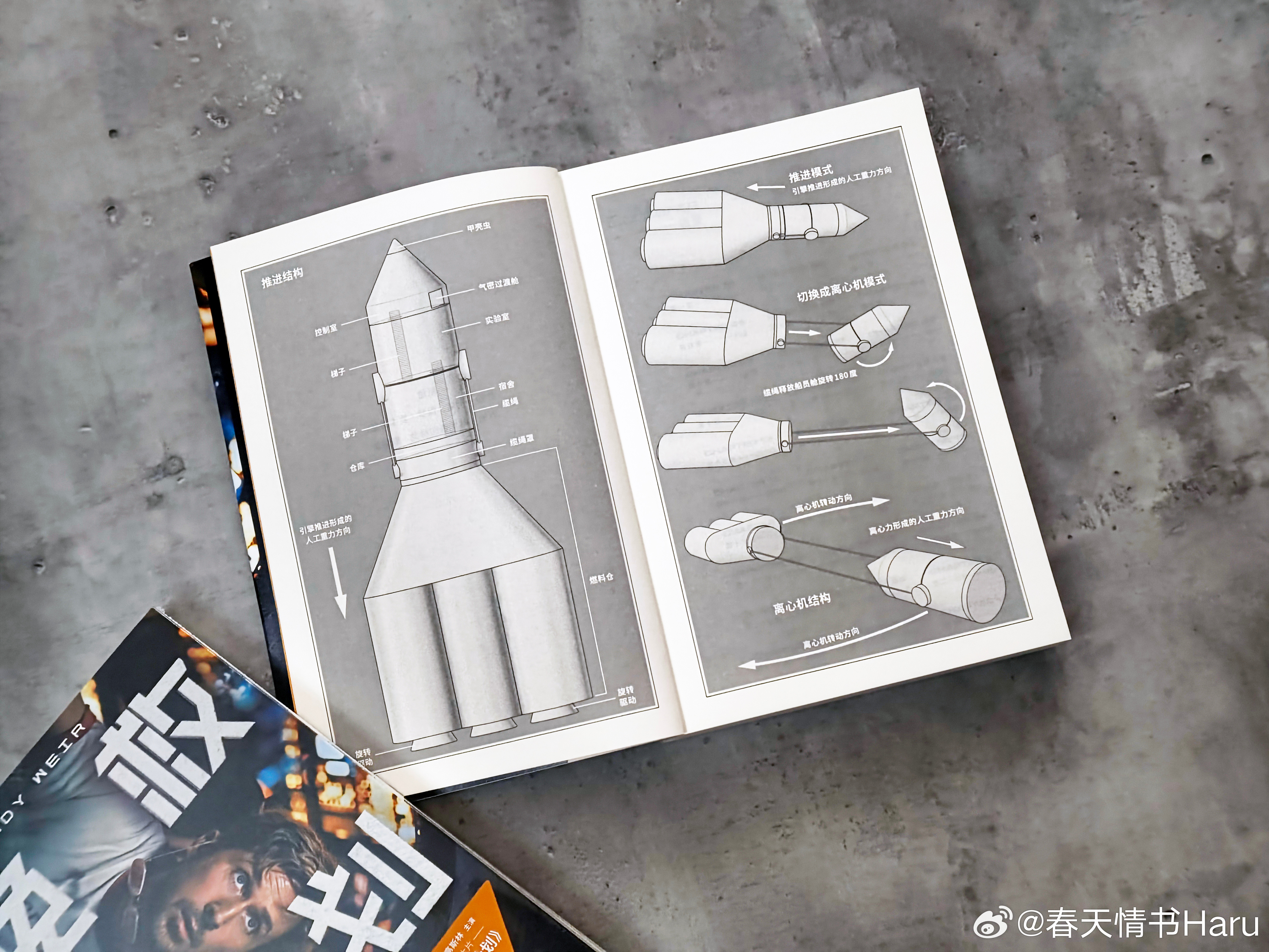 转发赠书 🎬电影《挽救计划》定档3月20日，全球同步上映！两个文明邂逅，联手拯