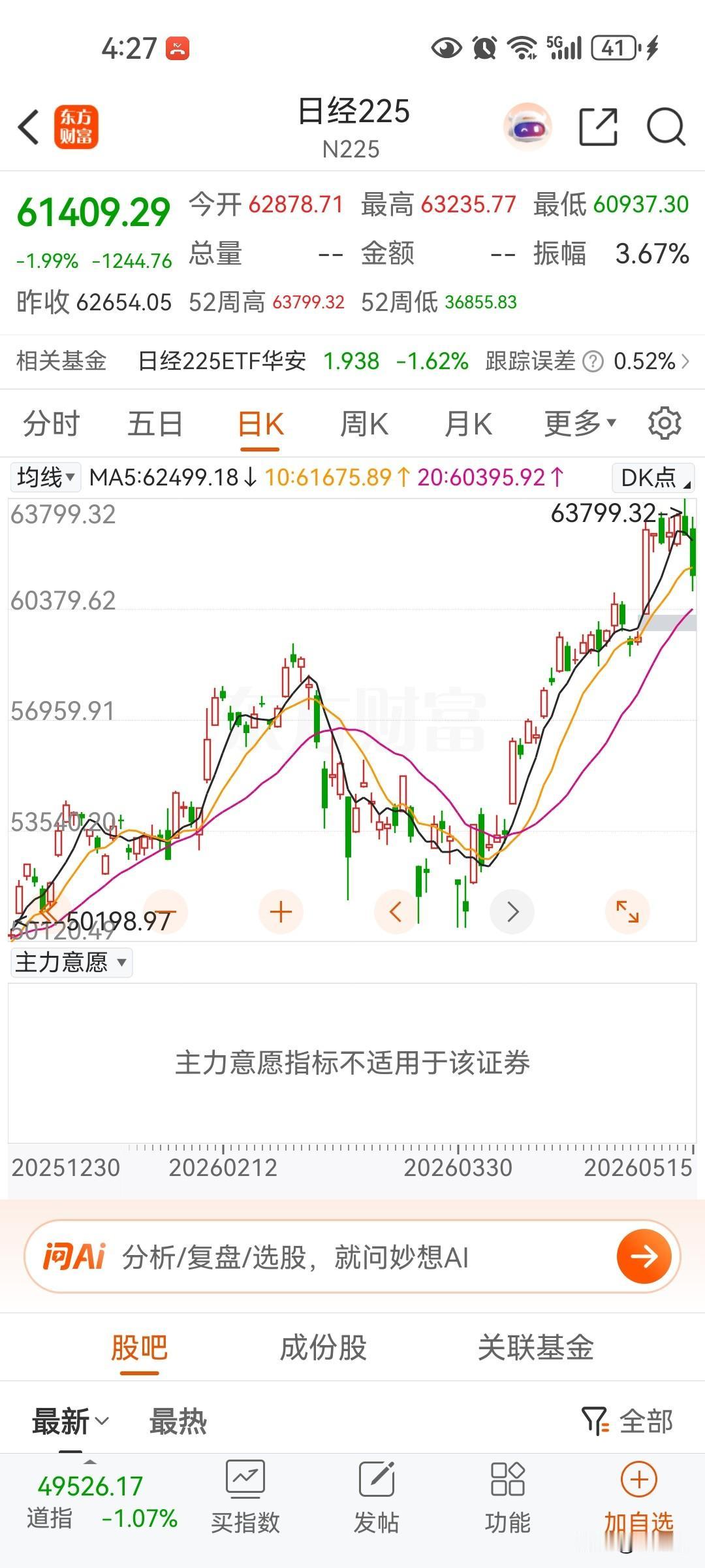 油价的暴涨对日本，德国，法国冲击最大，想想本田都卖不出卖不动，其他油车更加卖不了