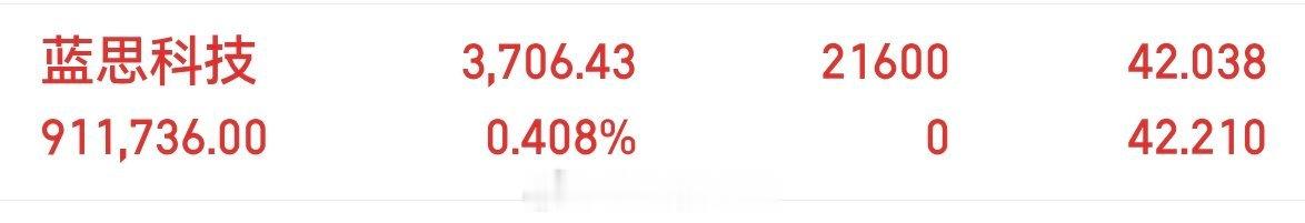 新仓！蓝思科技300433