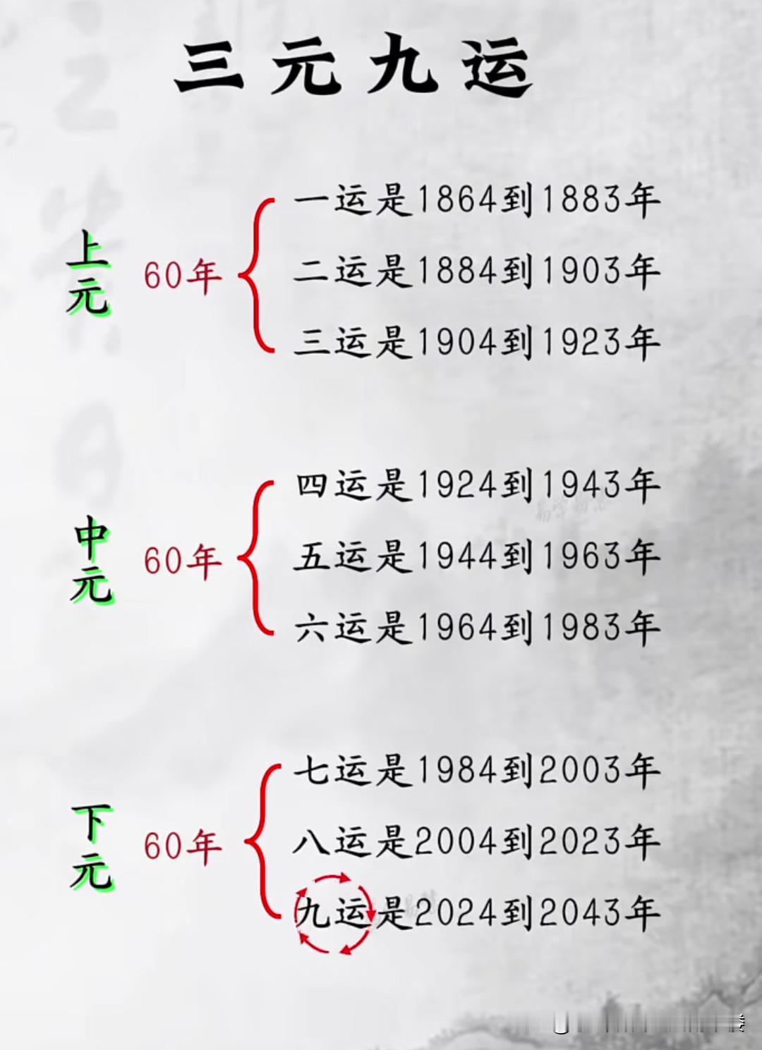 想要增强财库，赚钱手段是基础。就像貔貅一样，只进不出才能守好财。我觉得貔貅这玩意