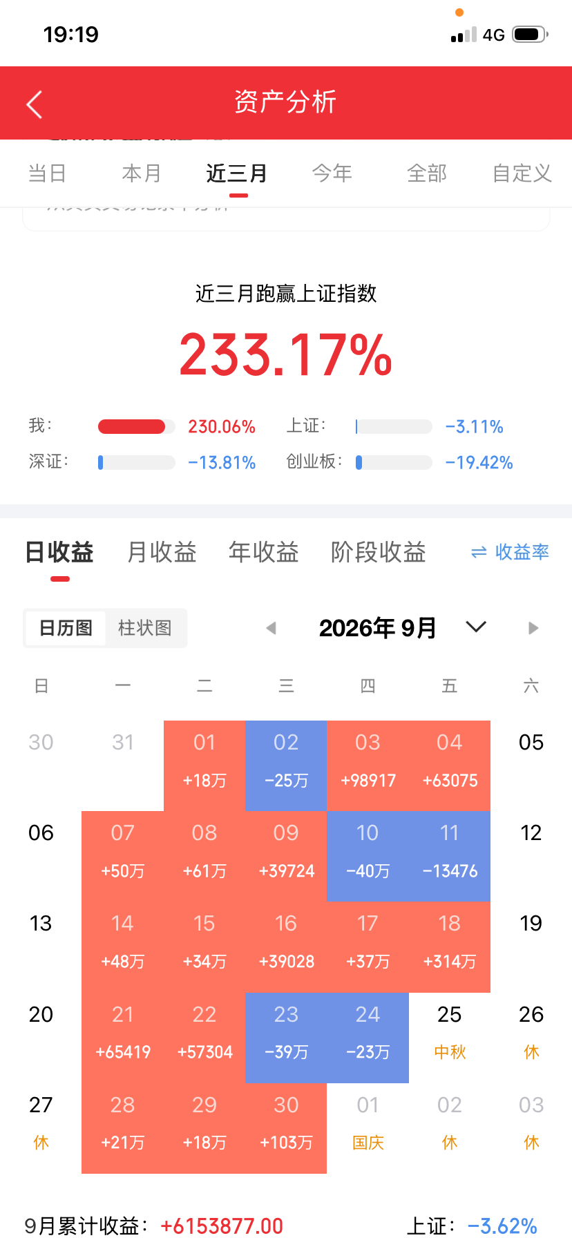 物理AI+数据要素，深度布局的10家公司第十家：凌云光概念关联：旗下元客视界以F